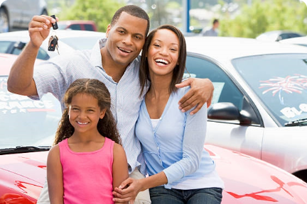 Start Auto Loans